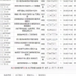速营社软件真的可以实现”自动赚钱”吗?